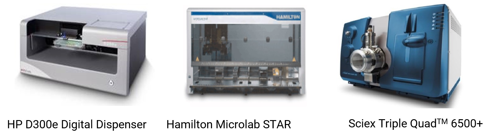 WuXi AppTec DMPK Biological Sample Analysis Platform