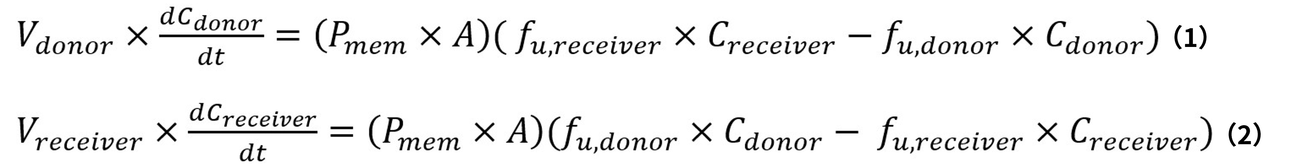Based on the above model, if Knsb and Kloss are ignored, the amount of drugs in the donor and receiver compartments can be respectively calculated as Eq 1 and Eq 2
