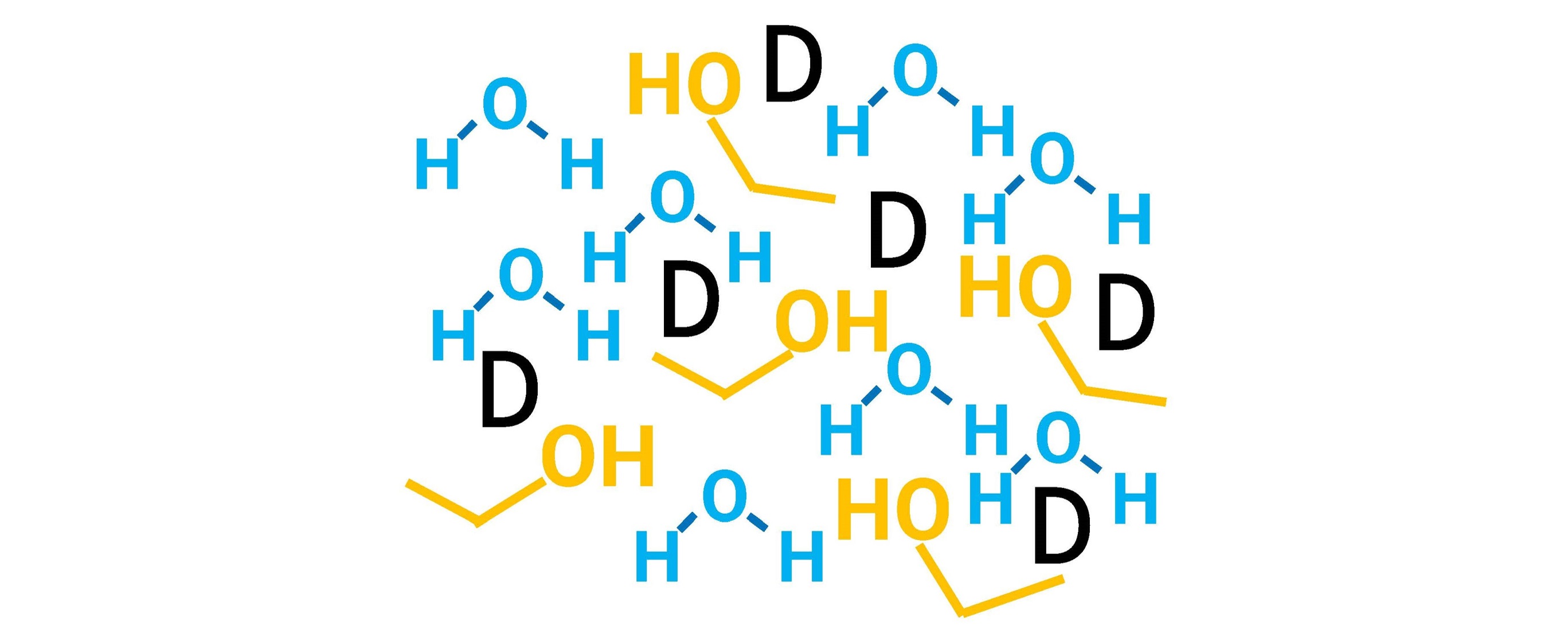 Action principle of co-solvents