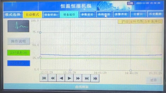 图5. 恒温恒湿控制面板.jpg