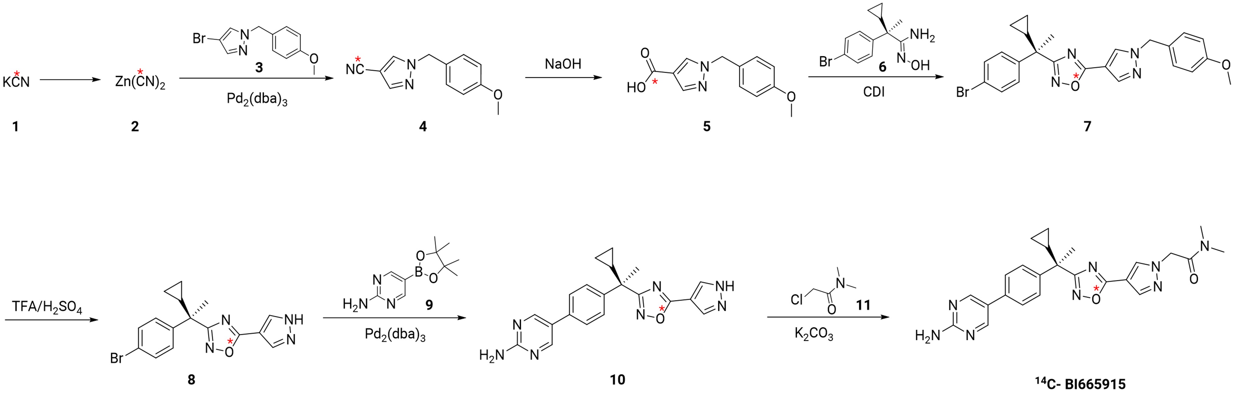 Synthesis route of [14C] BI665915
