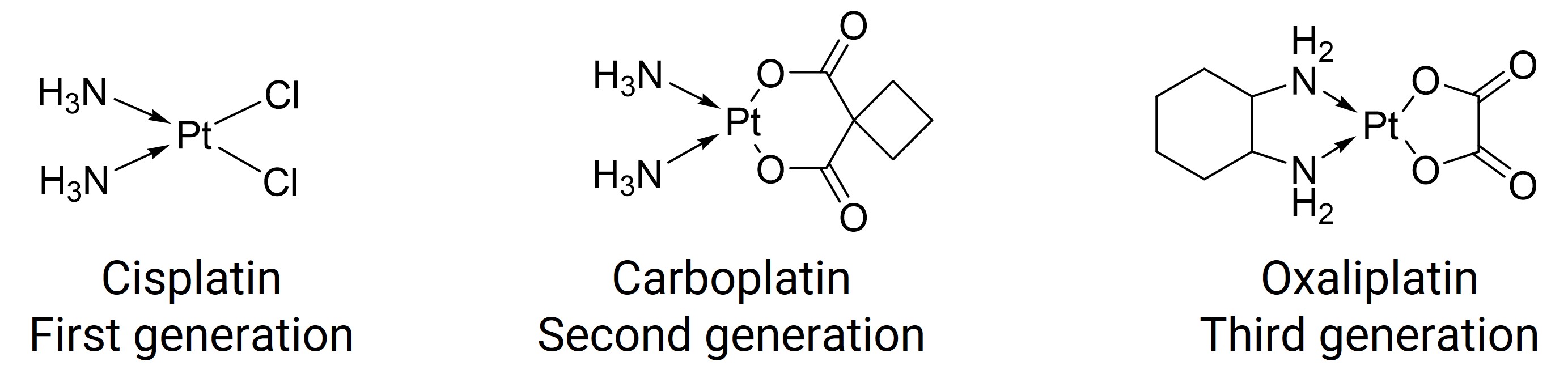 Structures of Pt-based drugs