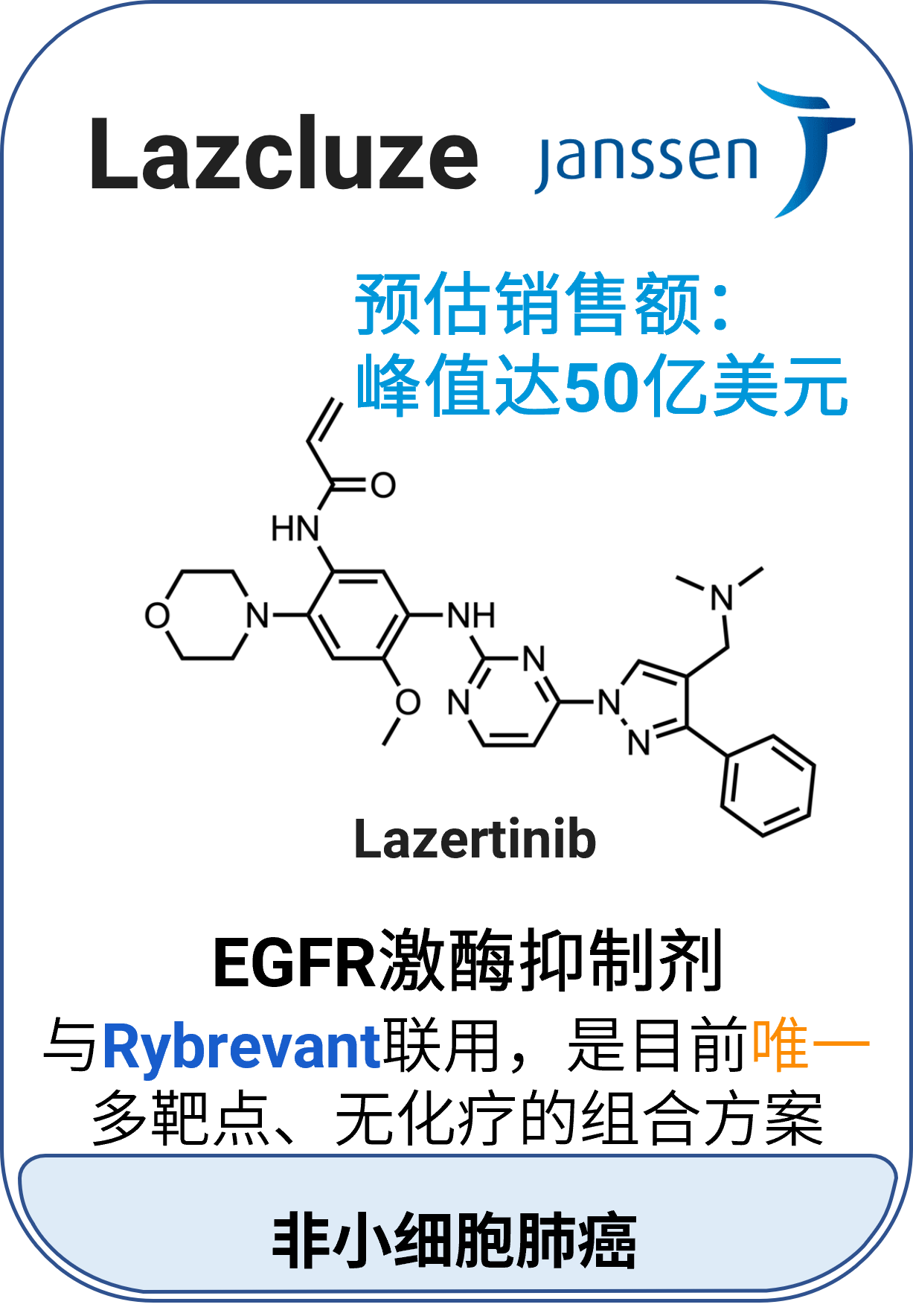 Lazcluze™ (lazertinib)