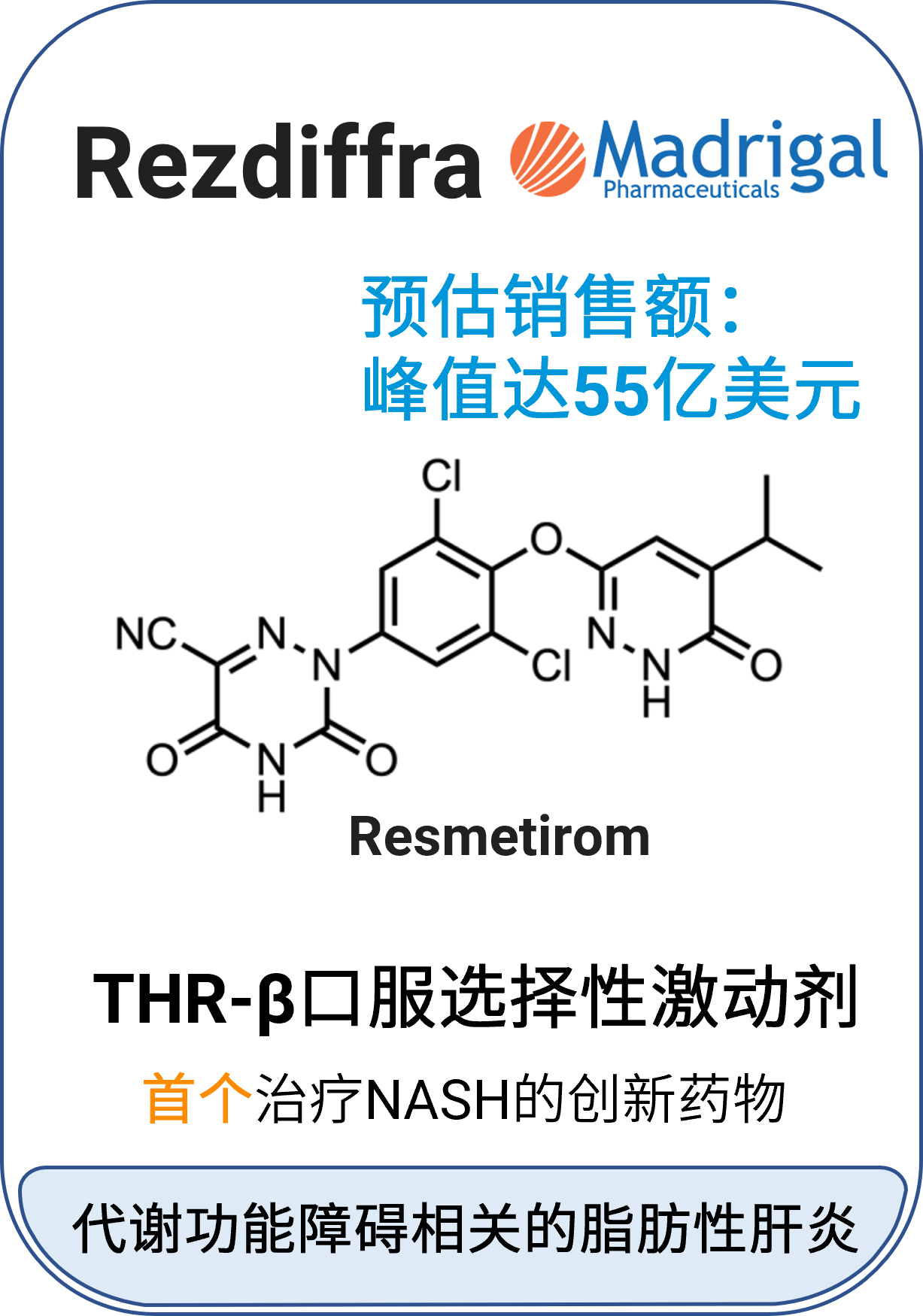 Rezdiffra™ (resmetirom)