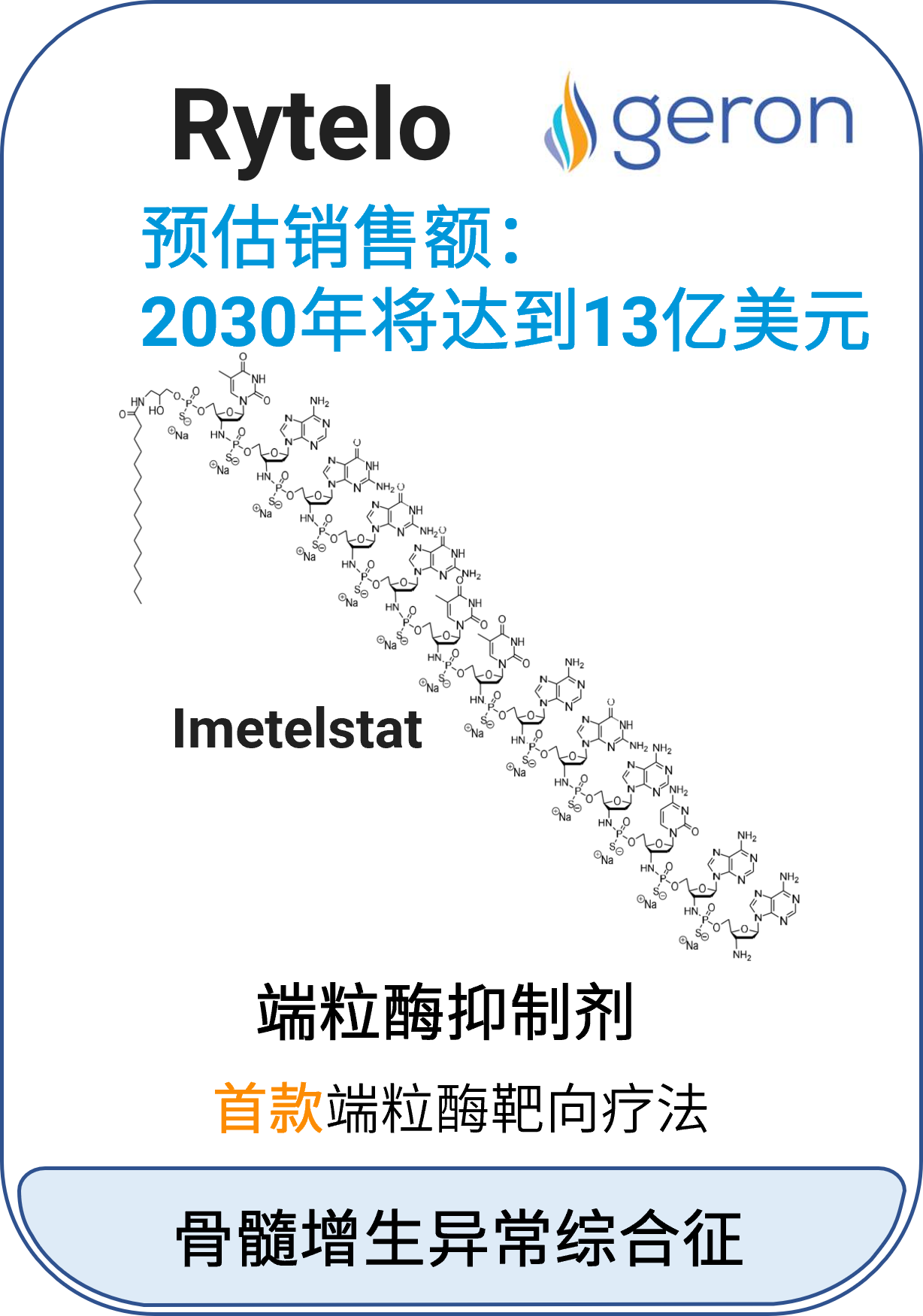 Rytelo™ (imetelstat)