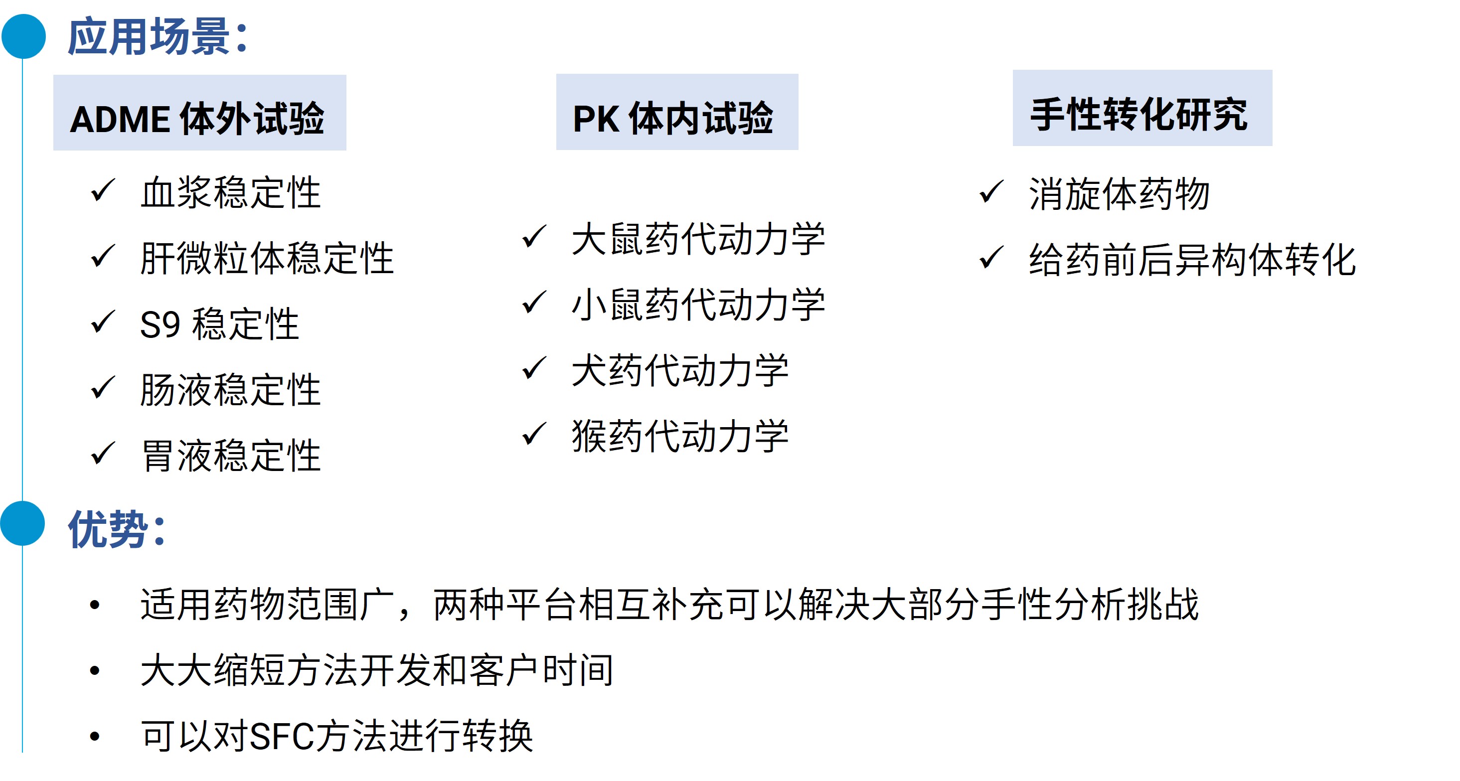 药明康德DMPK两种手性药物分析技术平台优势和应用场景