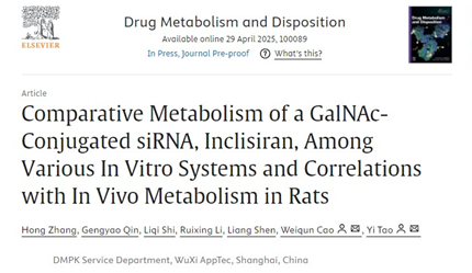 Comparative Metabolism of a GalNAc-Conjugated siRNA, Inclisiran, Among Various In Vitro Systems and Correlations with In Vivo Metabolism in Rats