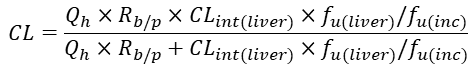 Poulin’s Mechanistic IVIVE