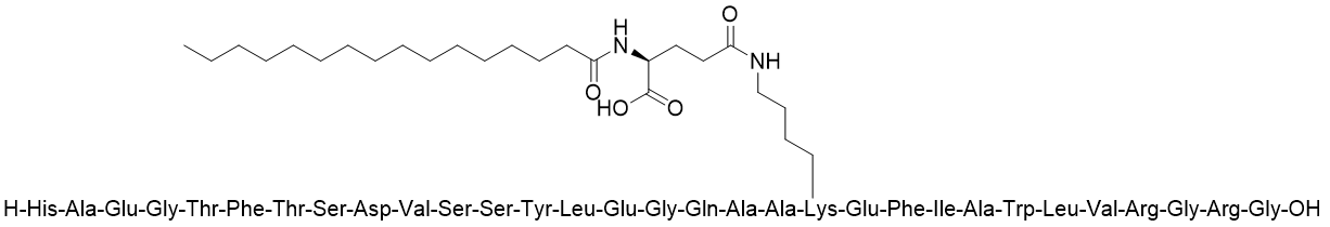 Victoza Victoza