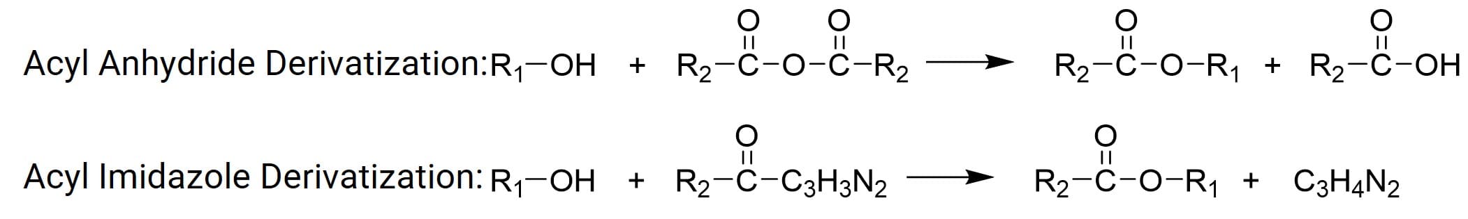 Acylation chemical derivatization