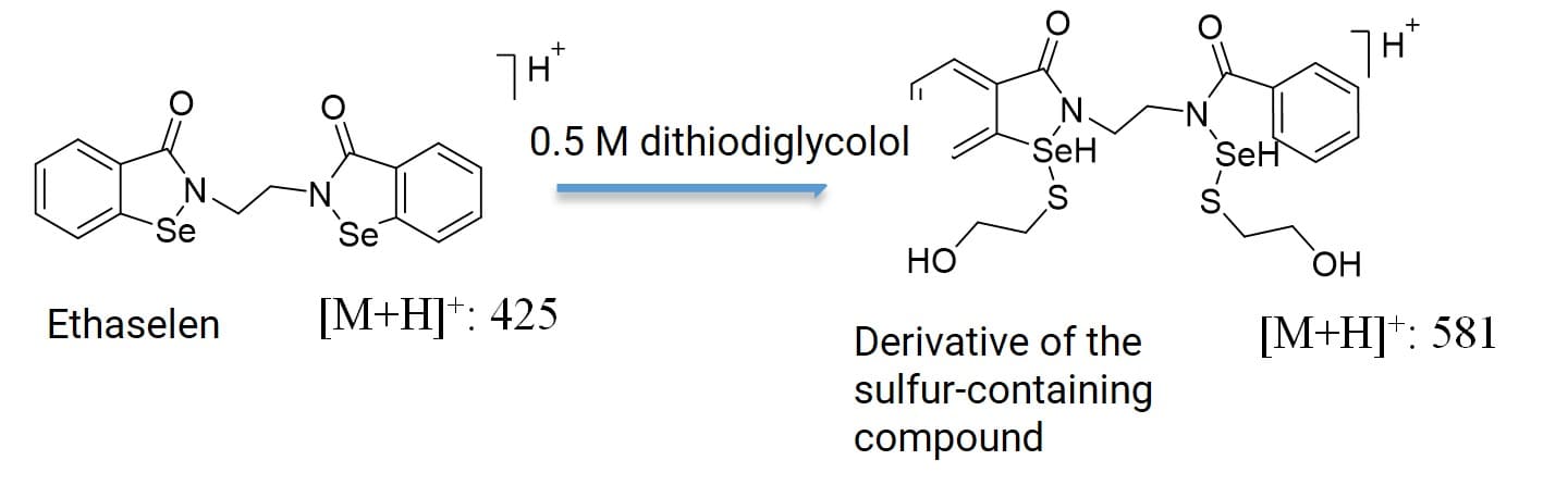 Derivatization reaction of an Ethaselen