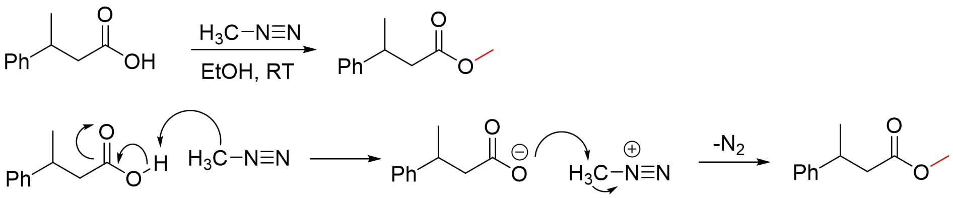 烷基化化学衍生化 烷基化化学衍生化