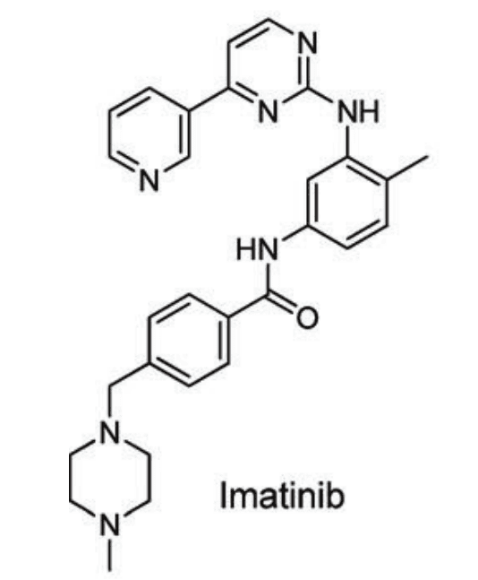 Chemical structure of Imatinib Chemical structure of Imatinib