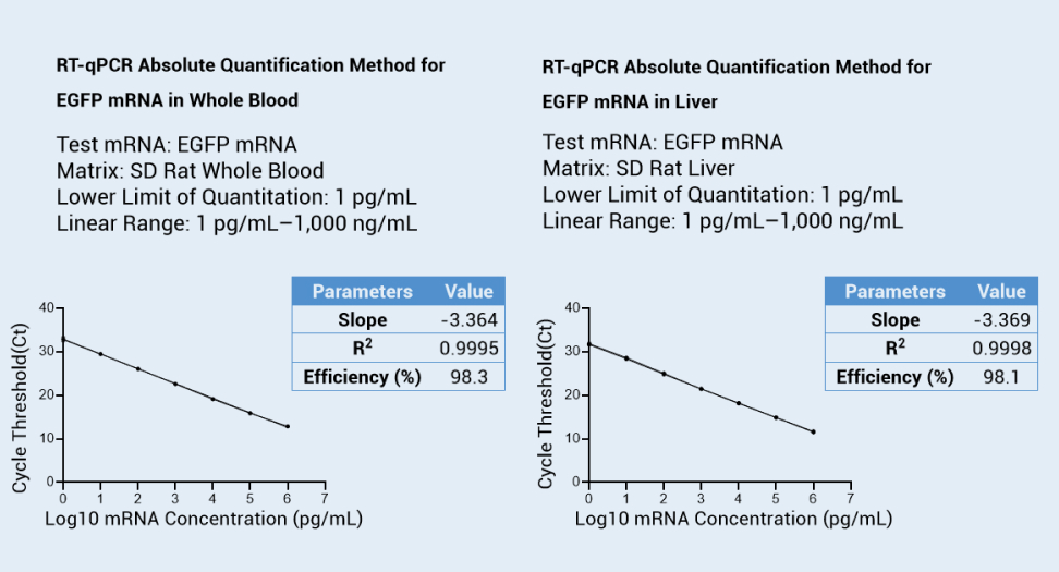 mRNA-Case-study.jpg