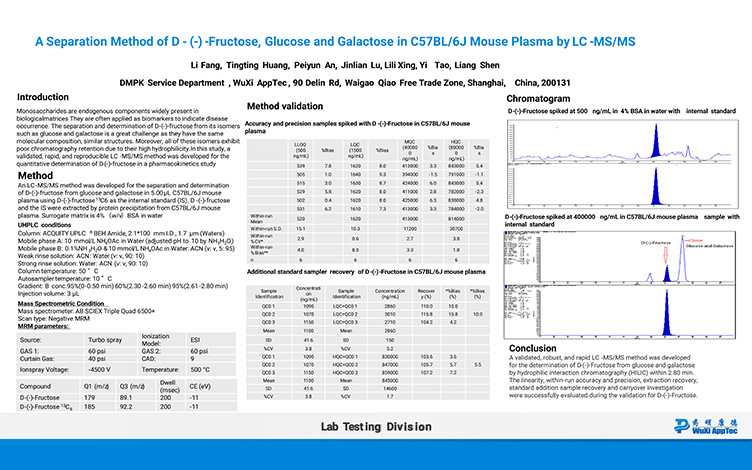 A Separation Method of D-(-)-Fructose, Glucose and Galactose in C57BL/6J Mouse Plasma by LC-MS/MS