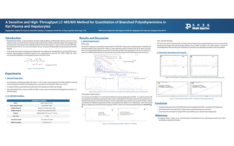 A Sensitive and High-Throughput LC-MS/MS Method for Quantitation of Branched Polyethylenimine in Rat Plasma and Hepatocytes