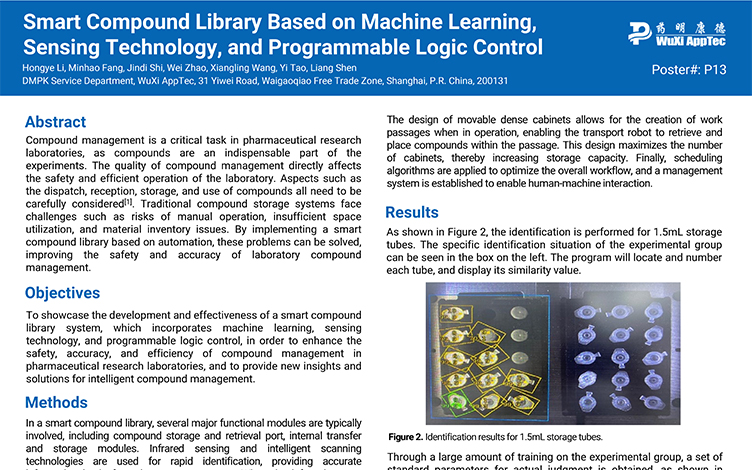 Smart Compound Library Based on Machine Learning, Sensing Technology, and Programmable Logic Control