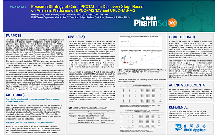 Research Strategy of Chiral PROTACs in Discovery Stage Based on Analysis Platforms of UPCC-MS/MS and UPLC-MS/MS