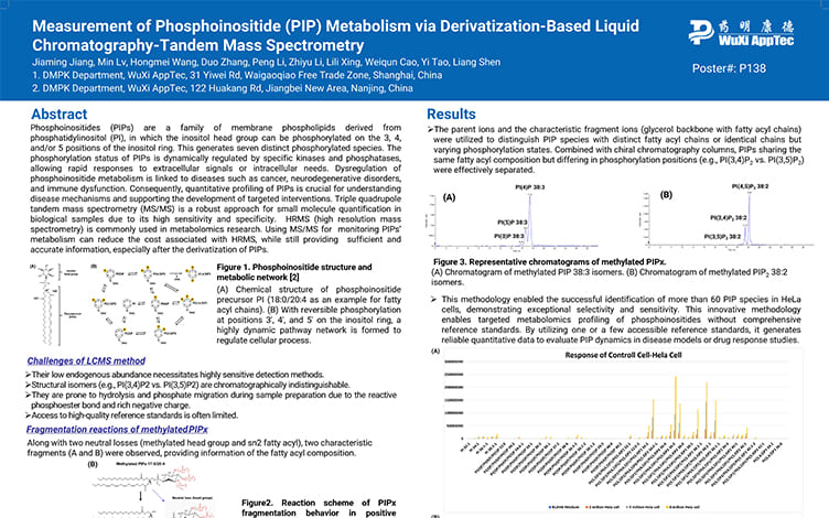 Measurement of Phosphoinositide (PIP) Metabolism via Derivatization-Based Liquid Chromatography-Tandem Mass Spectrometry