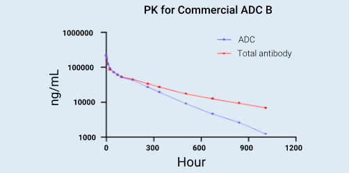 ADC1.png