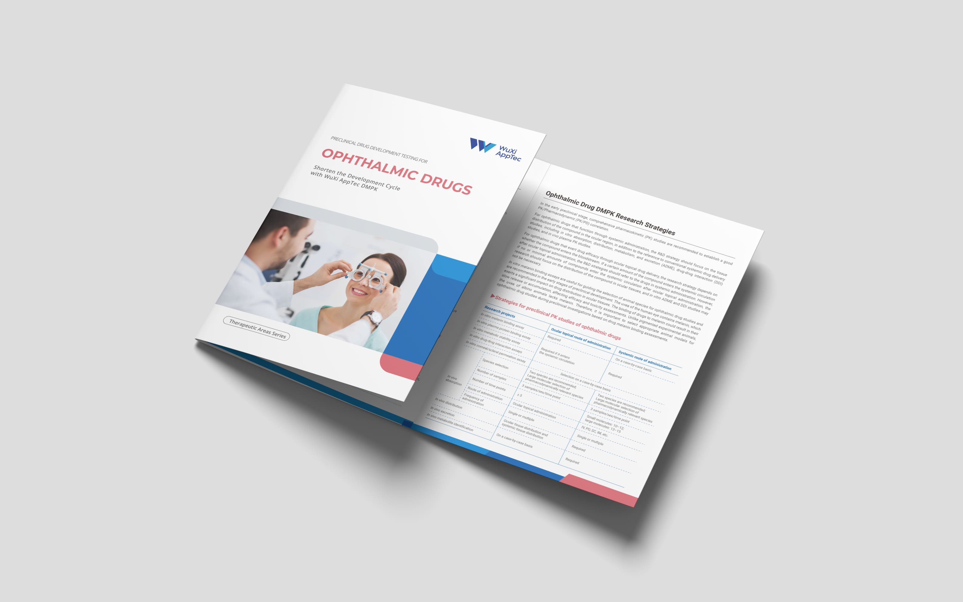 Ophthalmic-Drug-DMPK-Services.jpg