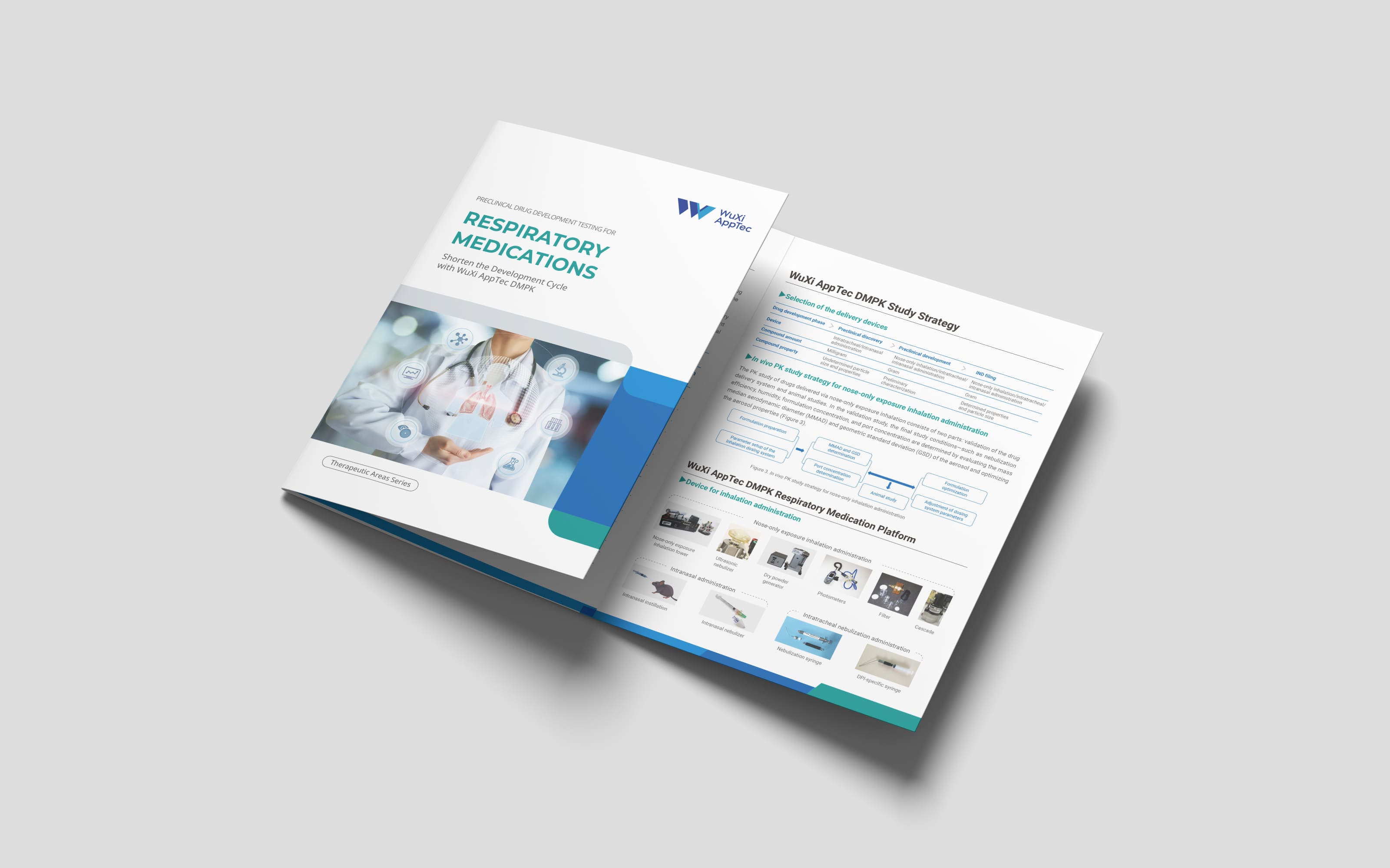 Respiratory-Medications-DMPK-Services.jpg