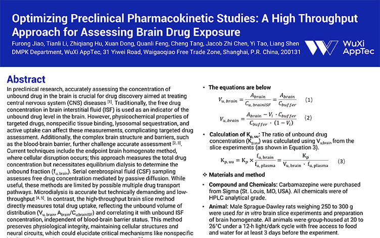 Optimizing Preclinical Pharmacokinetic Studies: A High Throughput Approach for Assessing Brain Drug Exposure