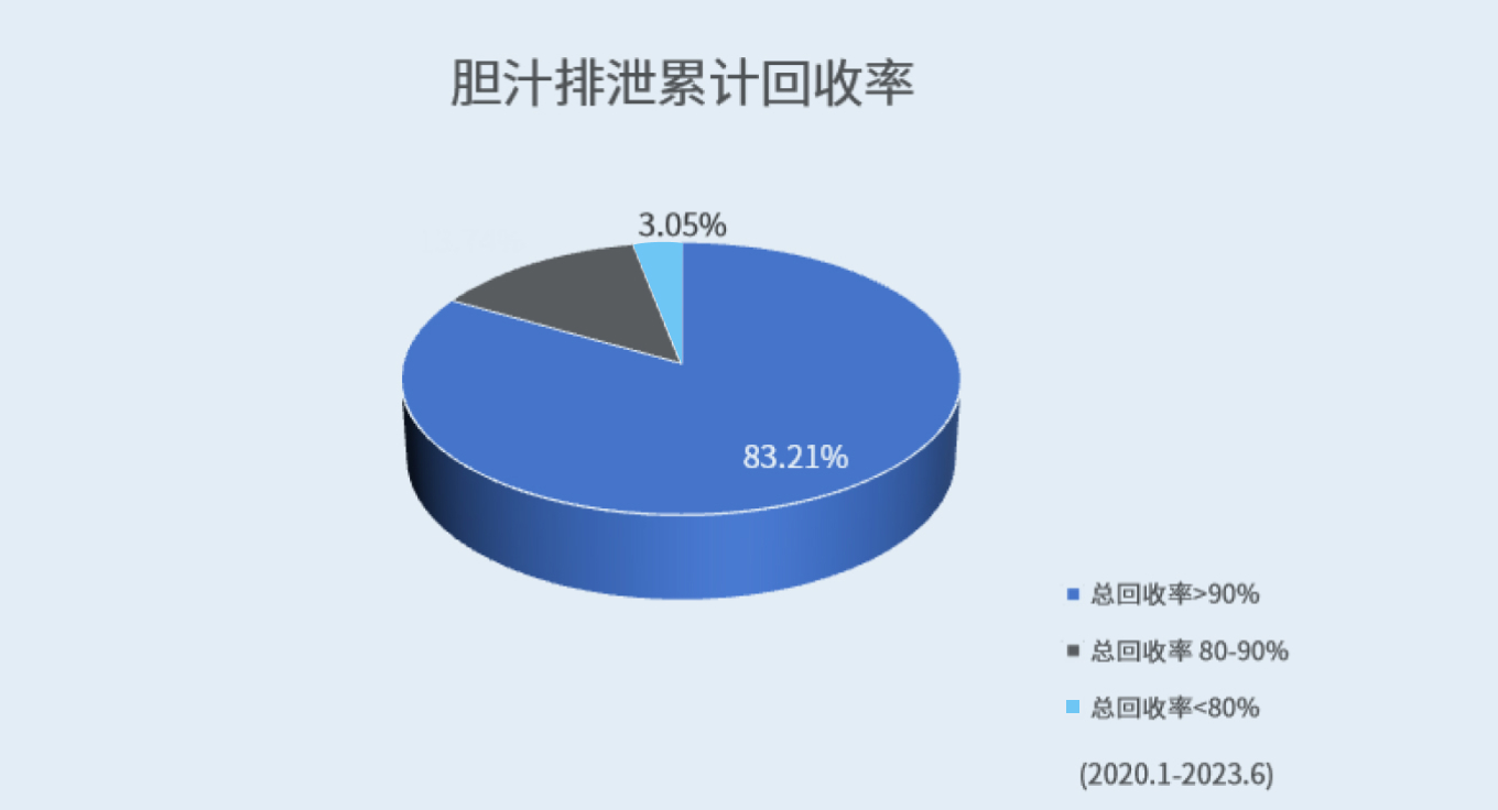图表(1).jpg