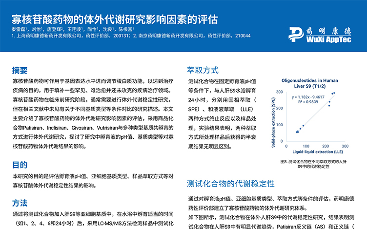 寡核苷酸药物的体外代谢研究影响因素的评估.jpg